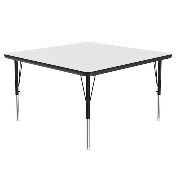 High Pressure Top Activity Tables